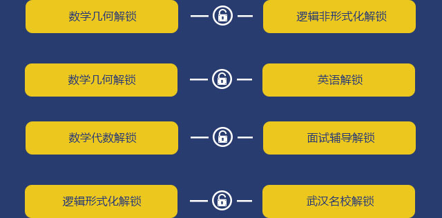 泰祺emba早年宣讲会