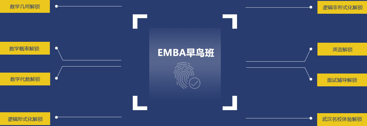 泰祺emba早年宣讲会