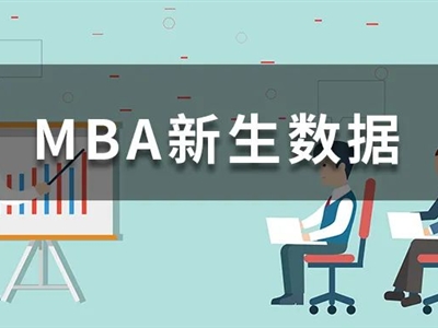 名校MBA新生数据大揭秘，看看你和他们的“差距”有多大？