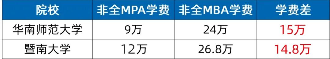 MPAMBA学费 (1).jpg